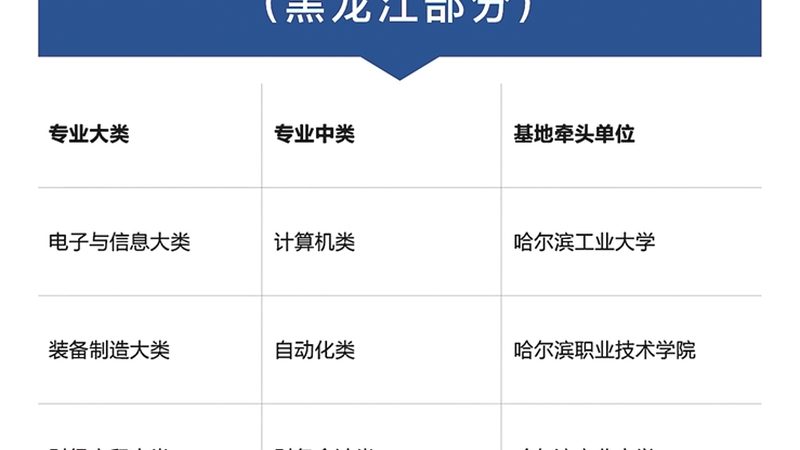 广州管理培训直销公司：揭秘行业运作模式与选择要点
